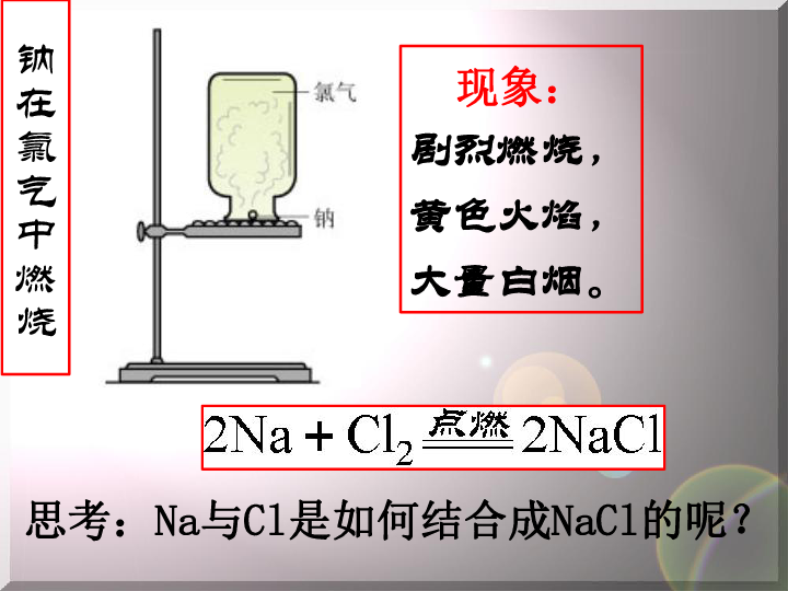 共价键化学键:使离子相结合或原子相结合的作用力钠在氯气中燃烧现象