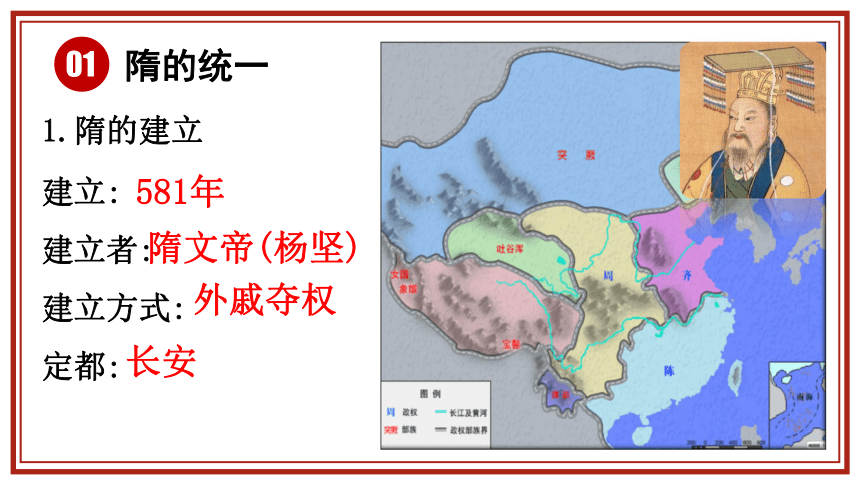 人教部编版七年级下册历史第1课隋朝的统一与灭亡课件22张ppt