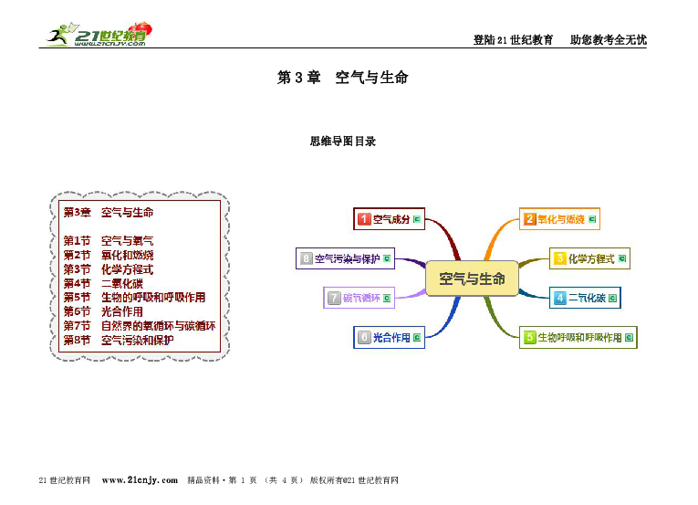 八下科学第3章空气与生命思维导图