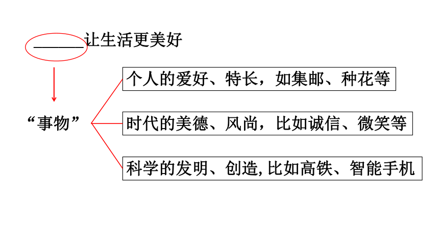统编版六年级上册第三单元作让生活更美好课件两课时共30张ppt