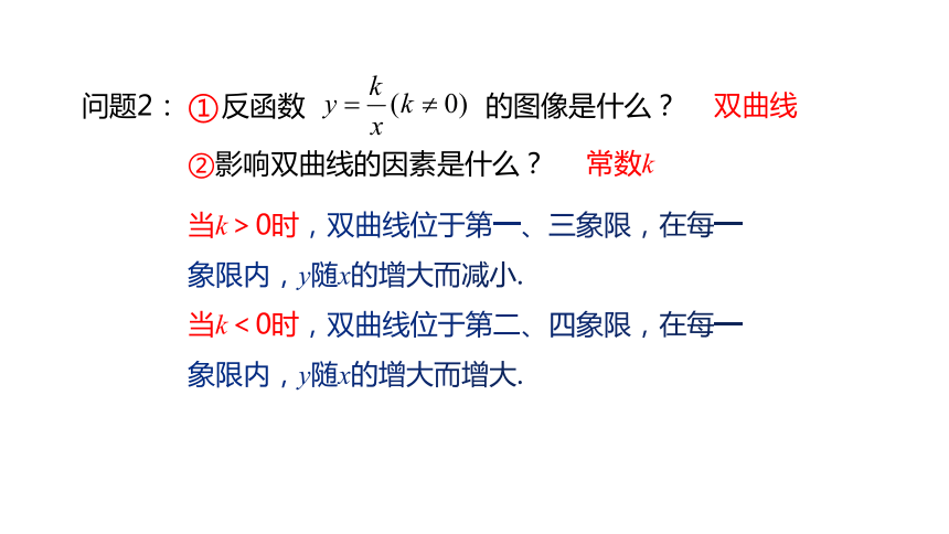 冀教版数学九年级下册同步课件302第1课时二次函数yax2的图像和性质共