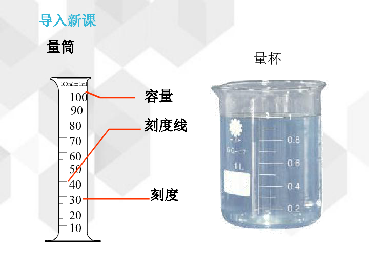 冀教版数学四年级上册单元升和毫升的进率课件张ppt