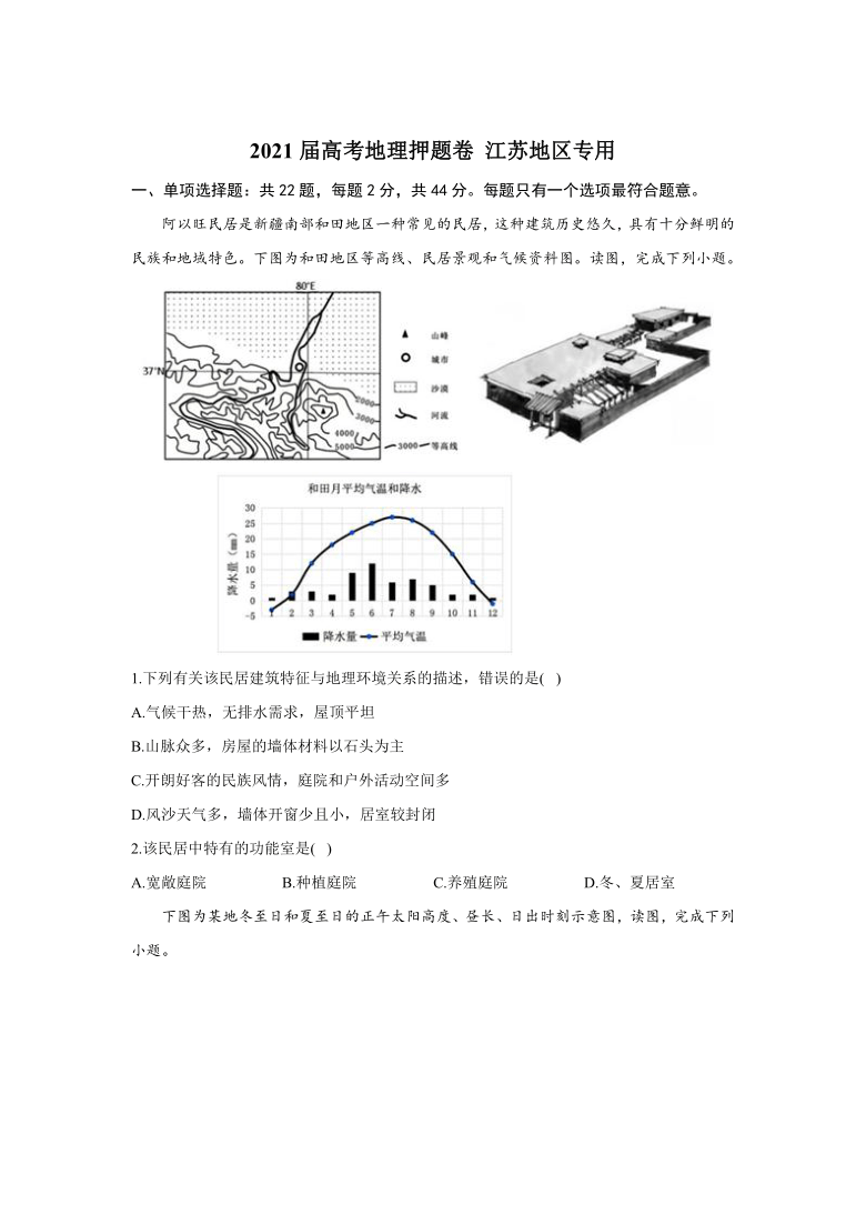 2021届高考地理押题卷江苏地区专用word版含解析