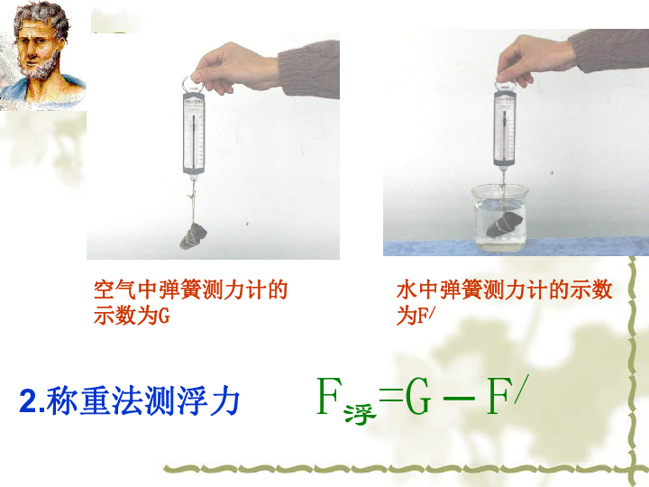 山东省曲阜市书院街道中学八年级物理 阿基米德原理》课件下载-物理