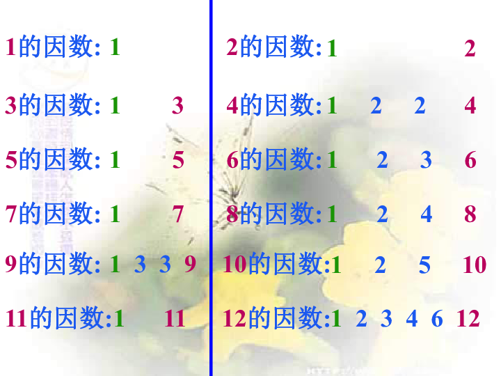 数学五年级下人教版211因数与倍数课件26张