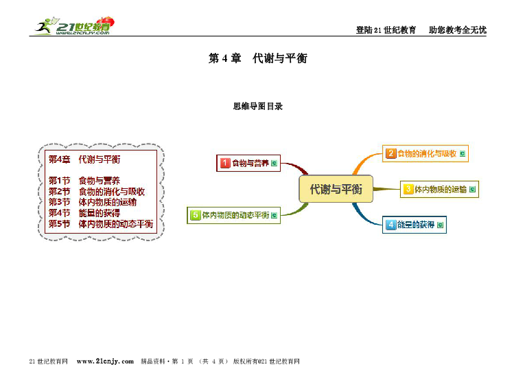 第4章代谢与平衡思维导图