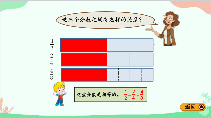 青岛版五四制数学四年级下册53分数的基本性质课件共18张ppt