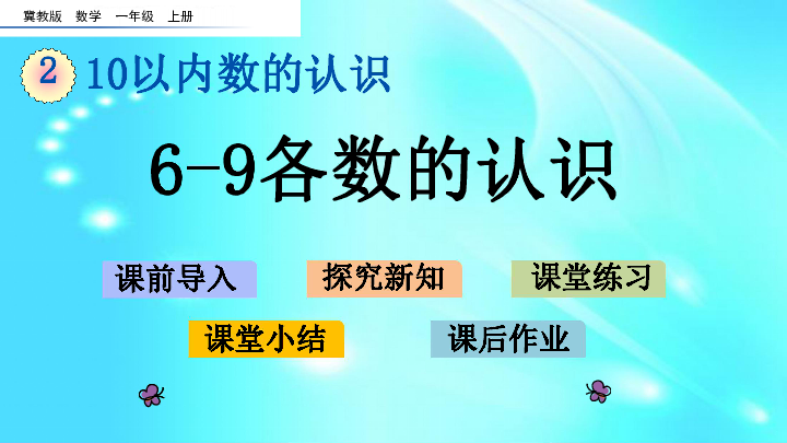 看下图的6—9几个数字像什么?