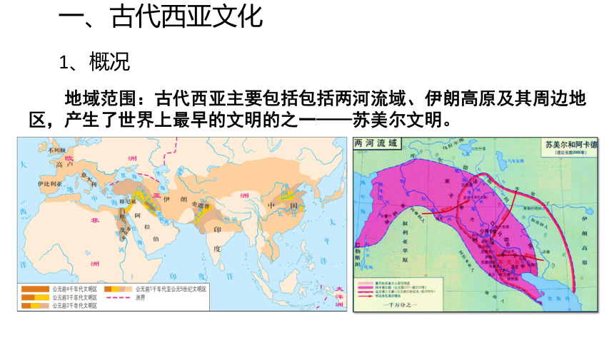 高中历史统编版2019选择性必修三第3课古代西亚非洲文化课件共22张ppt