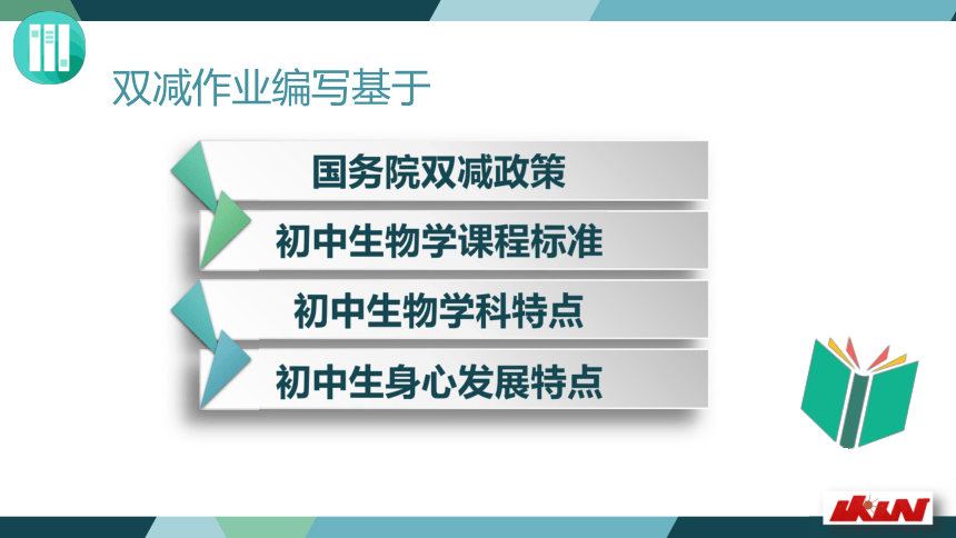 2022年初中生物双减作业设计与思考课件34张ppt