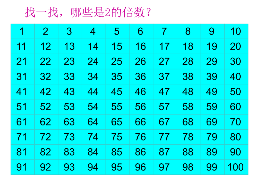 四年级上册数学课件5325的倍数的特征冀教版共20张ppt