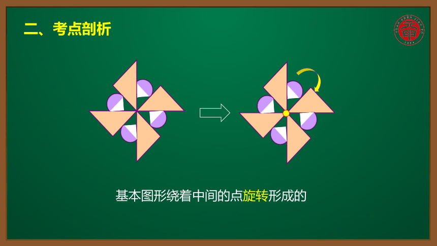 小数六年级考点精讲运用平移对称和旋转设计图案课件10张ppt