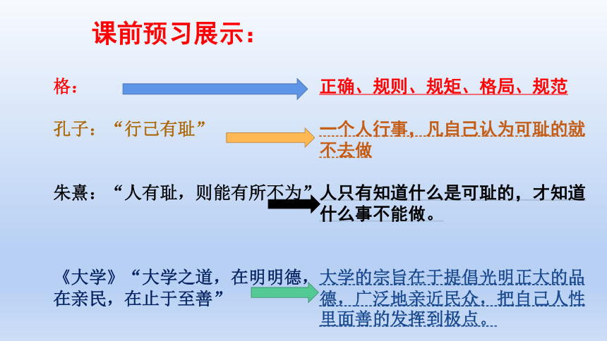 课前预习展示:格:孔子"行己有耻"朱熹"人有耻,则能有所不为"