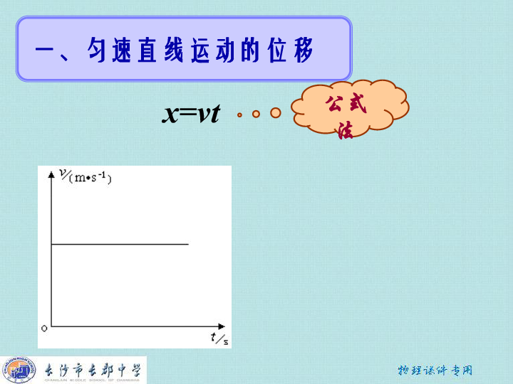 匀变速直线运动的位移与时间的关系一,匀速直线运动的位移x=vt 一