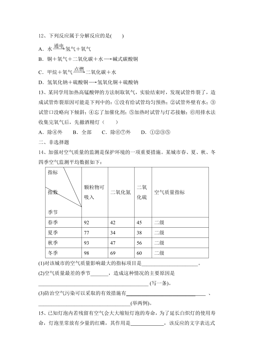 人教版九年级化学上册第2单元 我们周围的空气测试题(含答案)