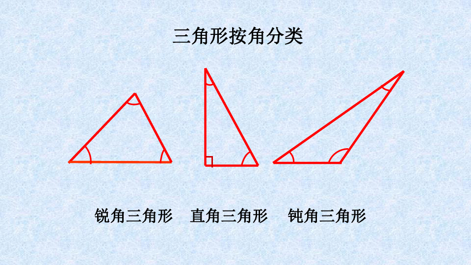 (共35张ppt)三角形的内角和锐角:直角:钝角:平角:等于90?