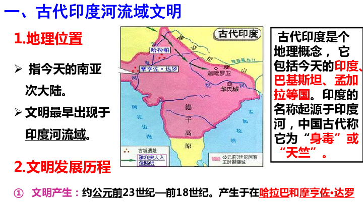 第3课古代印度课件37张ppt