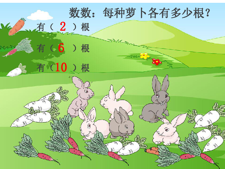 三年级上册数学课件倍的认识人教版共15张