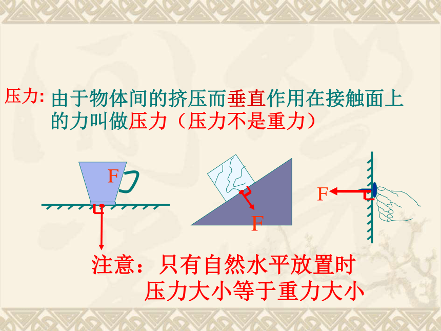 20202021学年812压力的作用效果2沪科版八年级物理全册课件19张ppt