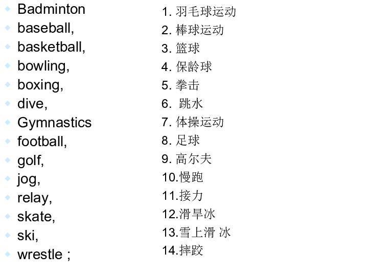 高三英语词汇话题复习类体育运动课件共47张ppt