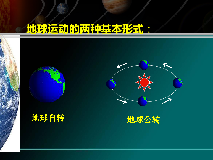 1 地球的自转与公转 课件28张ppt