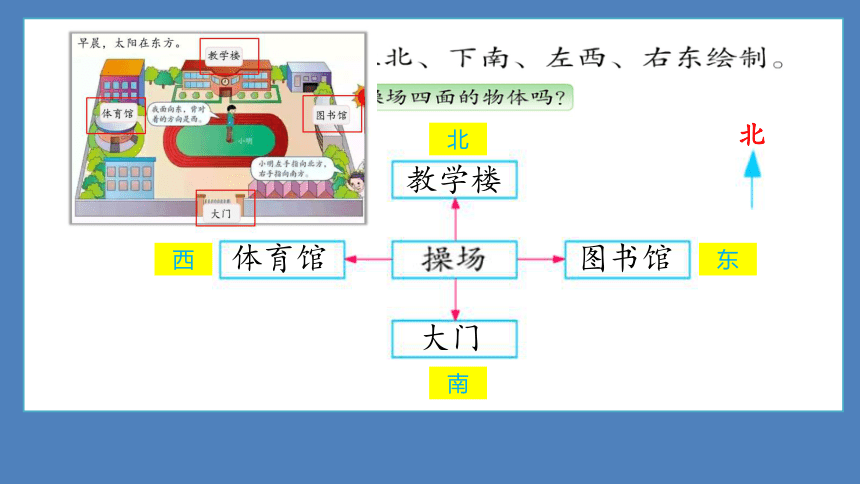 苏教版而年级数学下册课件认识平面图18页ppt