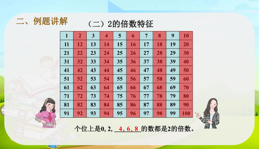 人教版数学五年级下册2212和5的倍数特征课件14页ppt