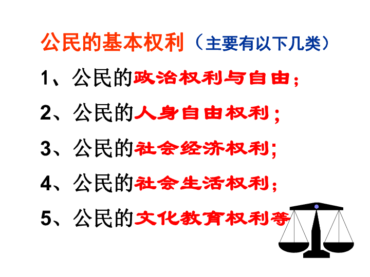 我国公民的基本权利教学课件