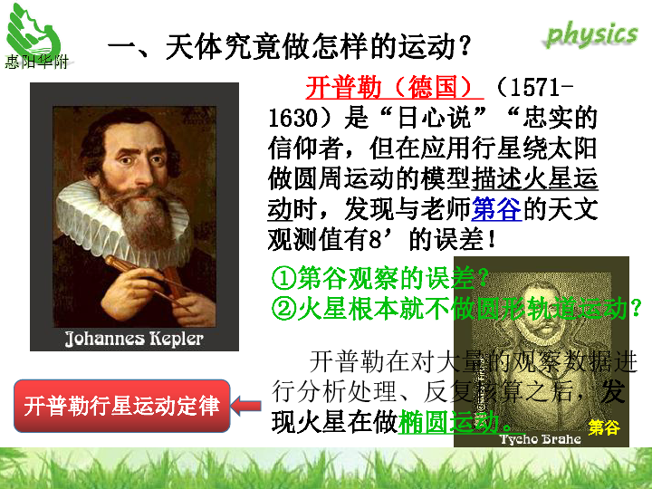 "地心说""托勒密""日心说""哥白尼