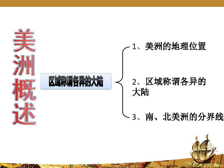 1 美洲概述 课件(共42张ppt)