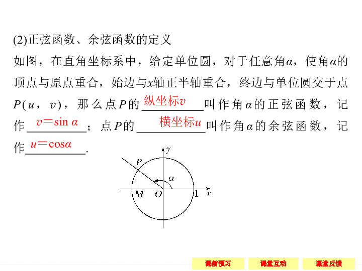 1 4.2 单位圆与任意角的正弦函数,余弦函数的定义 单位圆与周期性