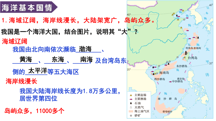 53中国国家战略发展举例海洋权益课件32张