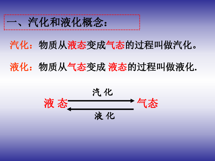 2018年秋人教版八年级上册物理第三章《物态变化》第二节 汽化和液化