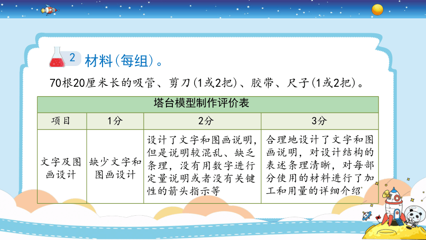 教科版2017秋六年级下册14设计塔台模型课件42张ppt