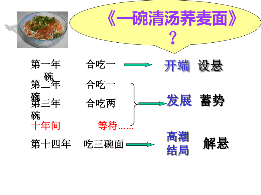 高中语文高一年级上华东师大版39一碗阳春面课件51张