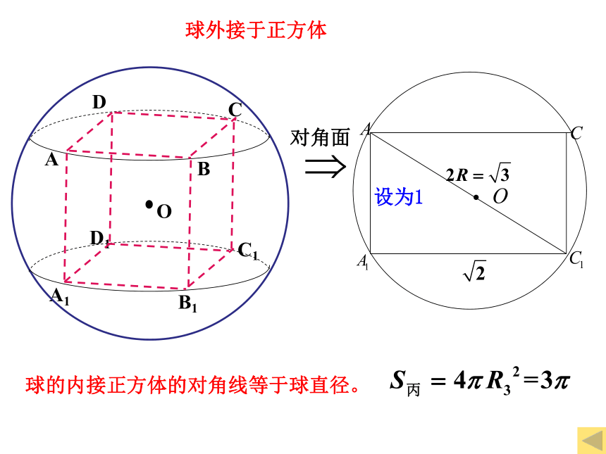 3旋转体的概念        球与多面体的内切,外接球的半径r和正方体的棱