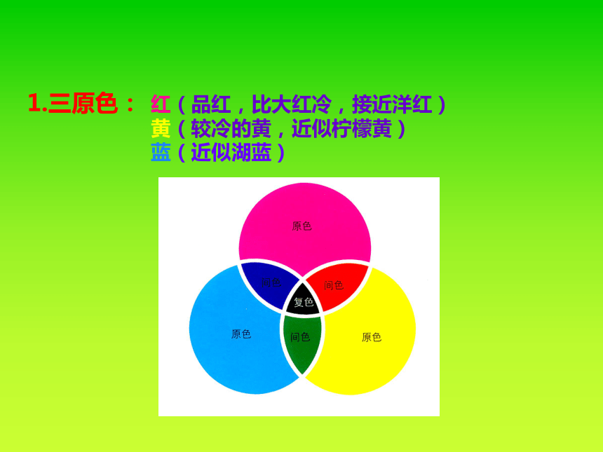 三原色:红(品红,比大红冷,接近洋红)黄(较冷的黄,近似柠檬黄)蓝(近似