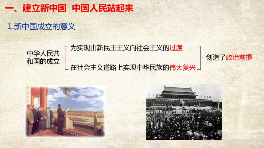 一,建立新中国中国人民站起来一,建立新中国中国人民站起来1.