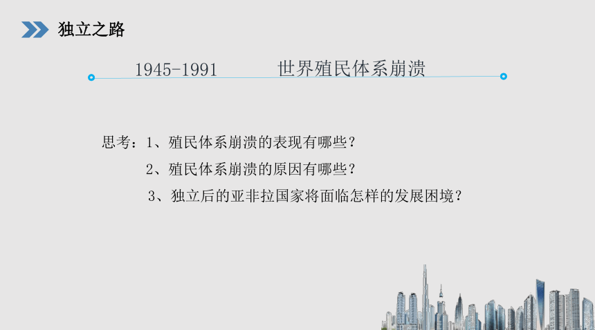 墨西哥卡德纳斯改革,引领墨西哥走上现代化道路(资产阶级)非摩洛哥