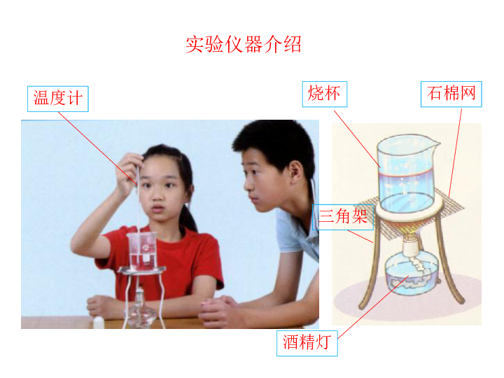 三上科学第一单元第二课水沸腾了共11张ppt