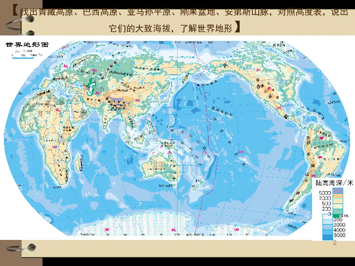 商务星球版地理七年级上册课件22地形图的判读共19张ppt