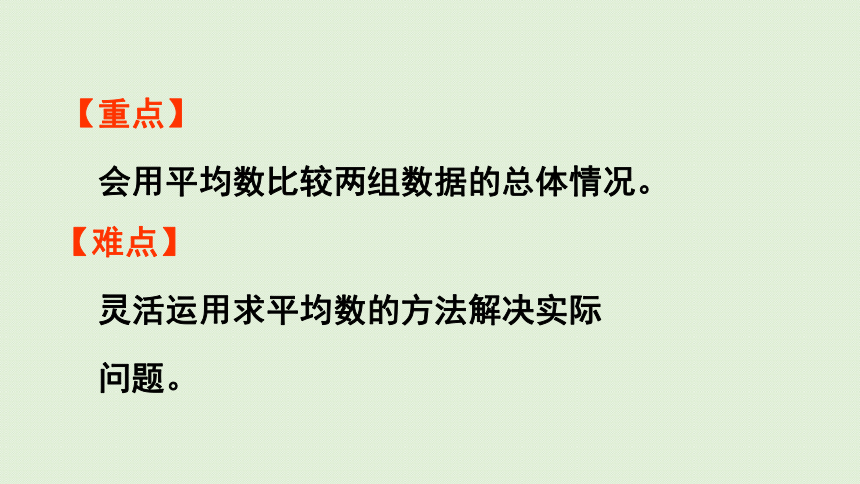 人教版四年级下册数学82平均数2课件共24张ppt