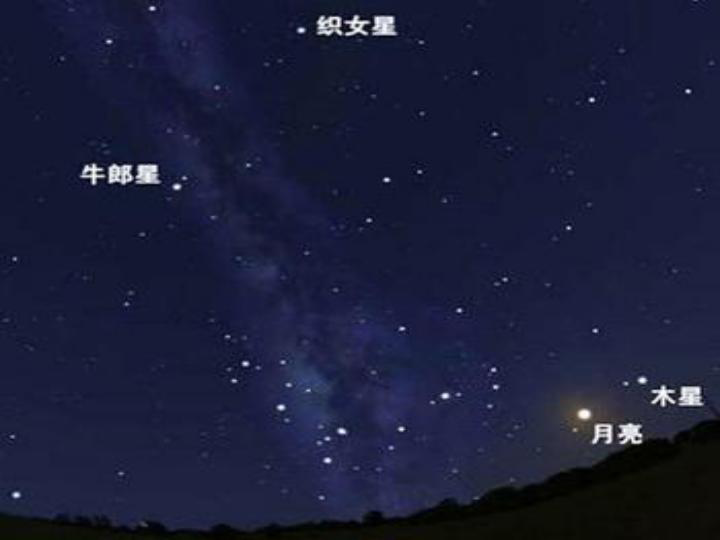 《牵牛星和织女星》课件 (共21张ppt)