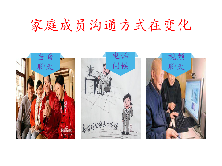 家 庭 情 况 小 调 查探究一家庭结构的变化主干家庭核心家庭当面聊天