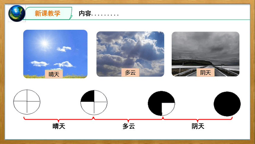 苏教版2017秋科学三年级下册517云量和雨量课件21ppt视频