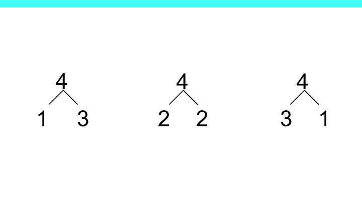 一年级上册数学课件分与合人教版共18张ppt