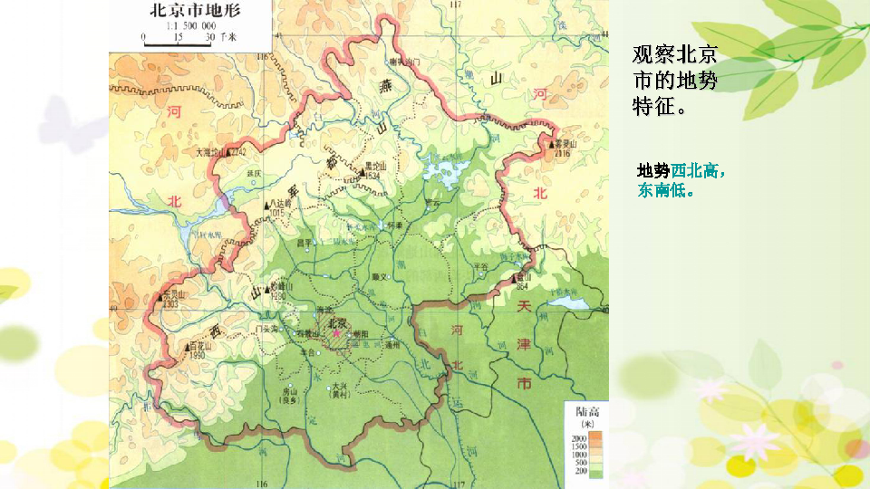 人教版(新课程标准)八年级下册地理第六章第四节祖国的首都-北京课件