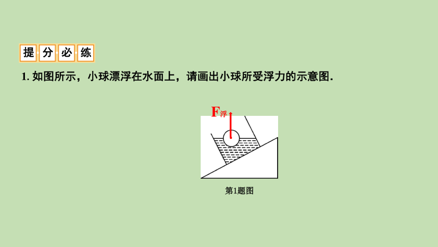 2021年河北省物理中考第一轮复习阿基米德原理物体的浮沉条件共64张