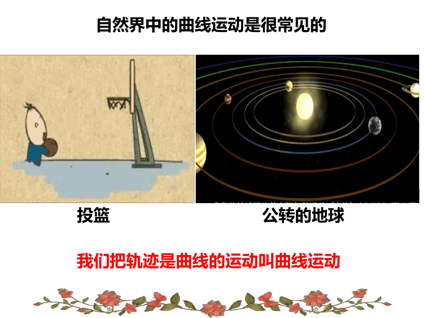 把轨迹是曲线的运动叫曲线运动 从现在开始,我们把目光转向抛体运动