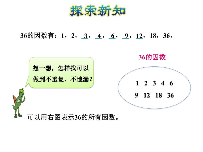 苏教版小学五年级数学下第1课时因数与倍数课件